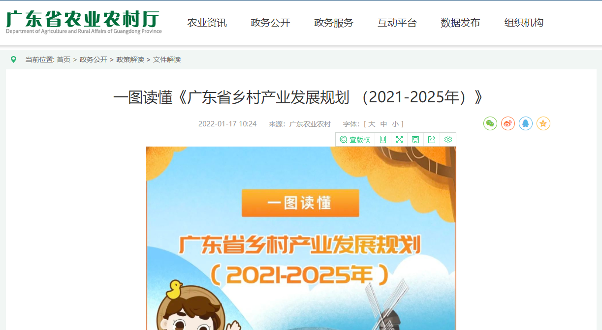 一圖讀懂《廣東省鄉(xiāng)村產(chǎn)業(yè)發(fā)展規(guī)劃 （2021-2025年）》