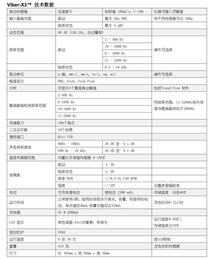X3詳情.jpg