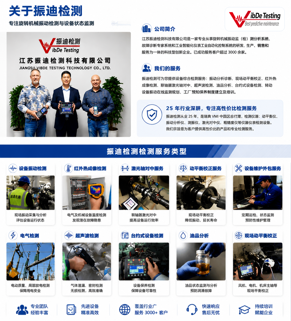 關(guān)于振迪+服務(wù)范圍 通用圖.png